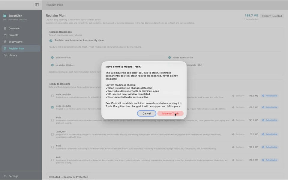 Confirmation dialog for moving one selected 188.7 MB item to macOS Trash, with readiness checks and final revalidation explained.